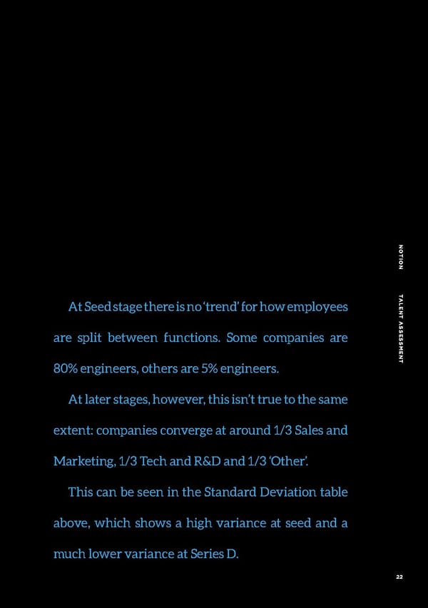 Talent Assessment for Growth Startups - Page 22