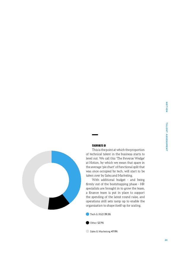 Talent Assessment for Growth Startups - Page 24