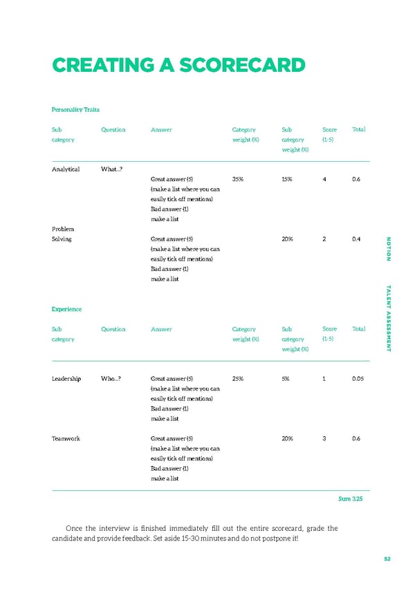 Talent Assessment for Growth Startups - Page 49