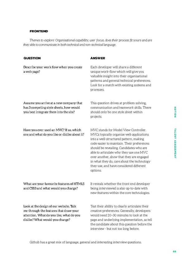 Talent Assessment for Growth Startups - Page 63