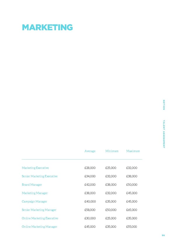 Talent Assessment for Growth Startups - Page 93