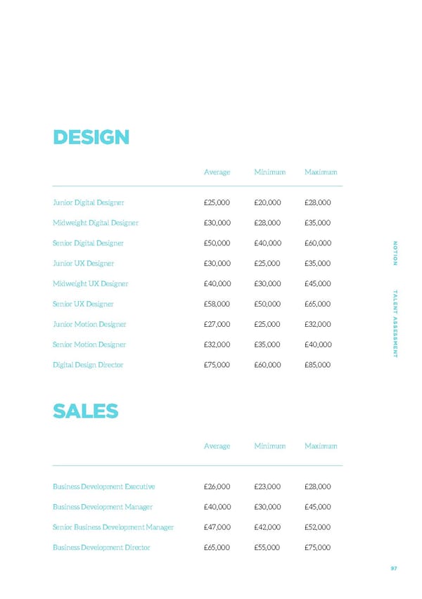 Talent Assessment for Growth Startups - Page 94